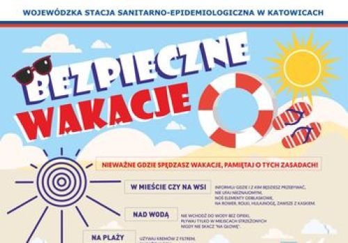 Ilustracja artykułu: "Bezpieczne wakacje"